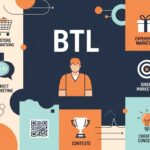 Top 10 Most Effective BTL Activities That Drive Real Engagement